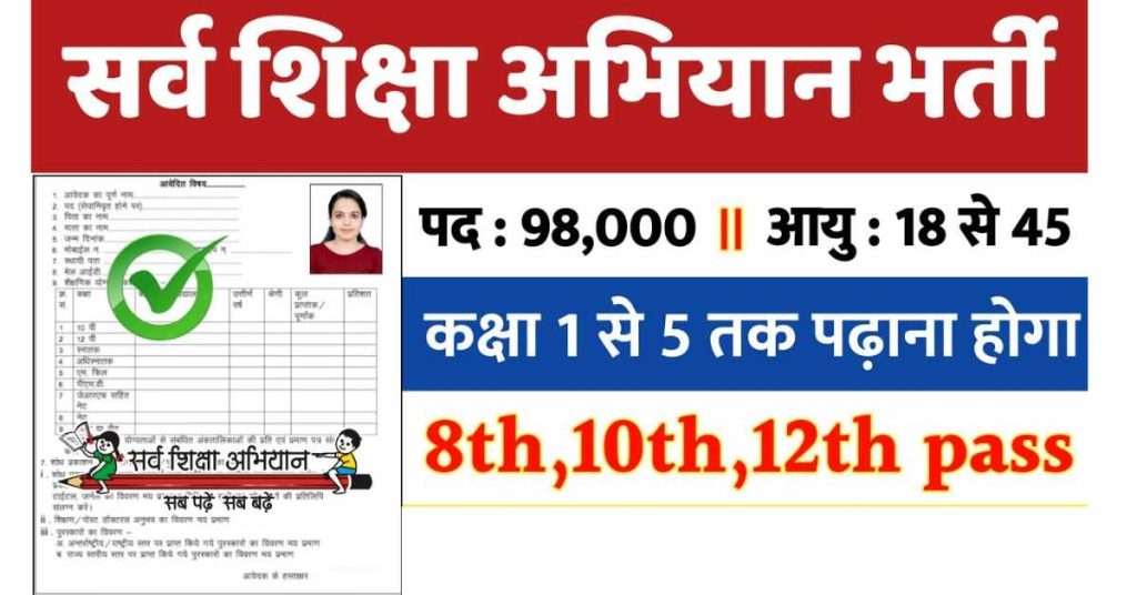 सर्व शिक्षा अभियान भर्ती 2024 | Apply Online form | Teacher Government Jobs